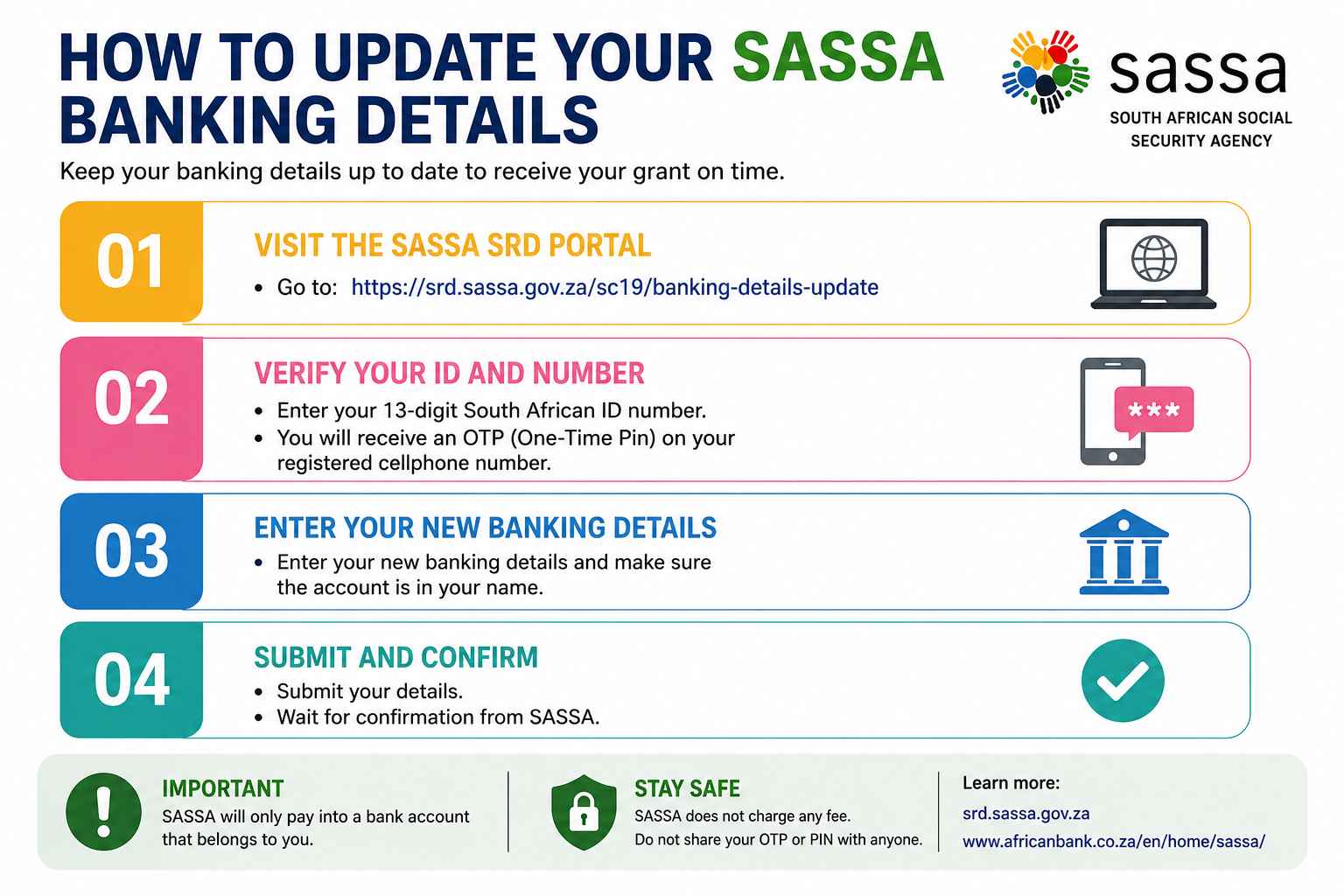 How To Update Your SASSA Banking Details To Avoid Payment Delays How to Update Your SASSA Banking Details to Avoid Payment Delays
